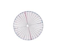Outil de séparation circulaire avec, Full round cutting | Gabarit de division rond polyvalent comprenant 12 sections égales pour l ' artisanat de la céramique et de la poterie