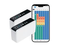 Pack de 2 Contrôleurs connectés pour radiateur électrique Konyks eCosy, Compatible Alexa et Google Home, Fil Pilote 6 ordres, Voyants de Mode, Automatisations faciles… Blanc