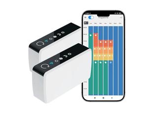 Pack de 2 Contrôleurs connectés pour radiateur électrique Konyks eCosy, Compatible Alexa et Google Home, Fil Pilote 6 ordres, Voyants de Mode, Automatisations faciles… Blanc