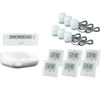 Pack de démarrage Homematic pour chauffage au sol - basique pour X pièces