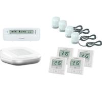 Pack de démarrage Homematic pour chauffage au sol - basique pour X pièces