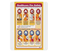PAJPXPCD Fire Guide Metal Sign Emergency Procedures Poster For Workplace Office Clinic Wall-Art Decor 8 X 12 inch