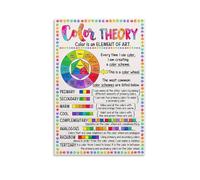PAJPXPCD Graphic Design Theory Poster Color Wheel and Elements of Art Chart Educational Print for Office Creative Studio and Home Wall-Art(Framed,16x24inch(40x60cm))