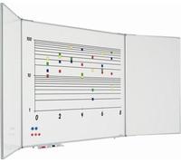 Panneau Smit Visual à plusieurs panneaux, 5 faces, émail blanc, 120 x 200 cm, blanc, 120 cm, 2 m