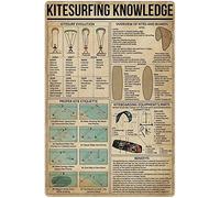 Panneaux métalliques en étain de connaissances de kitesurf, affiches d'infographie de kitesurf rétro, salle de Guide d'amateur, plaques de décoration murale d'art de Club 8x12 pouces.jpg