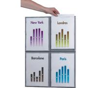 PaperFlow K540665 tableau de bord