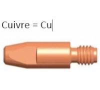 Paquet de 10 tubes contact M6 1 mm pour alu ABICOR BINZEL 141.0006