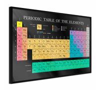 Paris Prix Periodic Table of the Elements