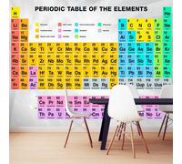 Paris Prix Periodic Table of the Elements