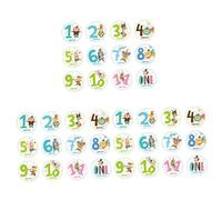 PartyKindom Lot De 36 Autocollants Pour Plaque De Naissance Souvenir De Lâge De Bébé Carte Mensuelle