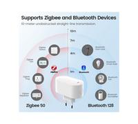 Passerelle Mesh Tuya Zigbee 3.0 + Kit Répéteur Zigbee, Hub Intelligent, Télécommande, Passerelle Multimode, Passerelle