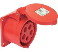 PCE - Prise CEE 32A, 400V à monter sur panneau, Rouge
