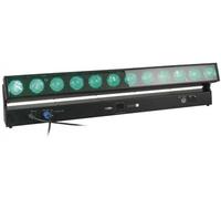 Phantom 1220 Zoombar