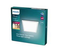Philips Panel Plafonnier, LED, 8719514326620,