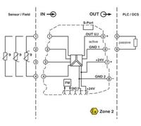 Phoenix Contact MINI MCR-RTD-UI-NC Thermomètre à résistance transducteur de mesure 2902849