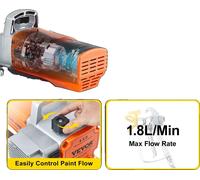 Pistolet pulvérisateur Airless VEVOR, puissance moteur 1500W/1800W, débit 1,8 L/min, 1500W