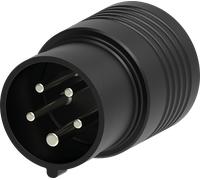 PJP ADA TETRA16 - Adaptateur de mesure CEE 16 A, douilles 4 mm