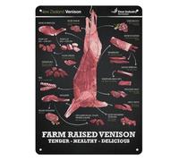 PKNVKZIDK Venison Butcher Reference Chart Deer Meat Cuts Diagram Processing Guide Aluminum Sign for Hunting Lodge Wild Game Chef Kitchen Decor 8 X 12 inch