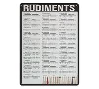 PKNVKZIDK Vintage Music Education Metal Tin Sign Retro Drum Rudiments Chart Percussion Basics Wall Decor for Studio or Practice Room (8 X 12 inch)