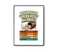 Planetee Poster Jeux de Dés Pourquoi je perds | Affiche Papier Photo 310 g Finition Perlée Format Taille A3 | Décoration Murale Salon Chambre Bureau | Cadeau Crémaillère Anniversaire