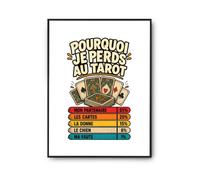 Planetee Poster Tarot Pourquoi je perds | Affiche Papier Photo 310 g Finition Perlée Format Taille A2 | Décoration Murale Salon Chambre Bureau | Cadeau Crémaillère Anniversaire