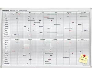 Planificateur annuel JetKalender 710 90 x 60 cm (l x h) 24 collaborateurs/projets y compris stylo pour tableau noir effaçable à sec FineMarker effaçable au chiffon humide 3