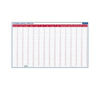 Planning perpétuel annuel - Effaçable à sec - 60 x 99 cm