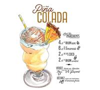 Plaque décorative - Aluminium - Recette cocktail Pina Colada