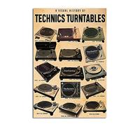 Plaque décorative en métal « A Visual History of Technics Turntables » - 20,3 x 30,5 cm