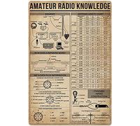 Plaques métalliques de connaissances radioamateur, tableau des longueurs d'antenne, affiches, guide radioamateur, plaques, décoration murale pour la maison, le bureau, le club, 20,3 x 30,5 cm