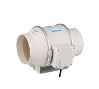 POAHNCU Ventilateur d'extraction Ventilateur De Conduit Circulaire 20CC 3/4 Pouces, Ventilation Pour Salle Bain, Cuisine, Extracteur, Flow Master pour bouche(3 Inches)