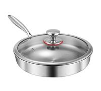 Poêle à frire antiadhésive avec couvercle, poêle multi-usages pour crêpes, omelettes, grillades et rôtis, ustensiles de cuisine robustes pour maison, appartement, restaurant, électrique, induction