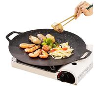 Poêle Grille Ronde | Poêle À Griller Plate Pour Induction, pla-que De Cuisson À Induction Plate Avec Revêtement Antiadhésif Et Conduction Thermique Uniforme Pour L'induction, Diamètre: 28/34/38cm