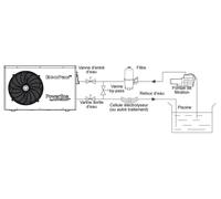 Pompe à chaleur de piscine 5.5kw mono - Hayward - 81502 - ecopac
