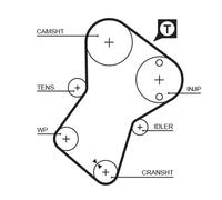 Pompe à eau + kit de courroie de distribution GATES KP15049XS