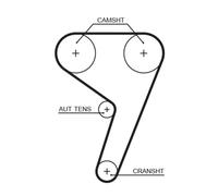 Pompe à eau + kit de courroie de distribution GATES KP25433XS-1