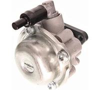 Pompe hydraulique, riskeni