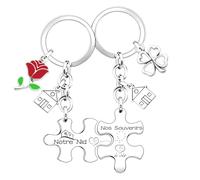 Porte clé Maison Couple Personnalisé: Ensemble de 2Pcs Porte Clef en Acier Inoxydable - pour la Maison - Cadeau Amour de Pendaison de Crémaillère