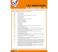 Poster CLP - Mentions de Danger H pour la Santé - Plastifié - A3