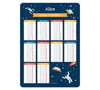 Poster Éducatif Additions - 41,5 x 29,2 cm - Support d'apprentissage Personnalisé - Espace