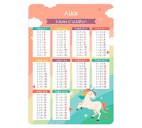 Poster Éducatif Additions - 41,5 x 29,2 cm - Support d'apprentissage Personnalisé - Licorne