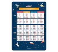 Poster Éducatif Conjugaison - 41,5 x 29,2 cm - Support d'apprentissage Personnalisé - Espace