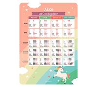 Poster Éducatif Conjugaison - 41,5 x 29,2 cm - Support d'apprentissage Personnalisé - Licorne