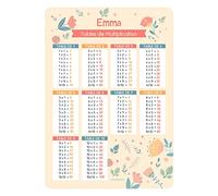 Poster Éducatif Multiplication - 41,5 x 29,2 cm - Support d'apprentissage Personnalisé - Fleurs