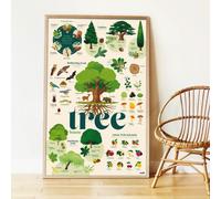 Poster en stickers arbre poppi