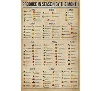 poster Illustrated Seasonal Food Guide - Colorful Monthly Fruits & Veggies Poster, Kitchen Decor for Meal Planning & Foodie Gift Idea(Unframed,16x24inch(40x60cm))