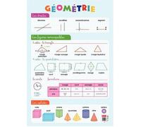 Poster pédagogique - CALENDRIERS BOUCHUT GRANDRÉMY - Géométrie - 52 x 76 cm - Pelliculé effaçable - Fabriqué en France