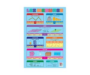 Poster pédagogique - CALENDRIERS BOUCHUT GRANDRÉMY - Mesures - 52 x 76 cm - Effaçable à sec - Fabriqué en France