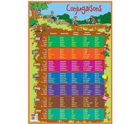 Poster pédagogique Conjugaison BOUCHUT 52 x 76 cm