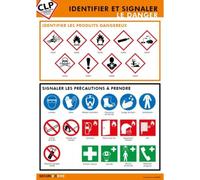 Poster - Pictogrammes Danger Signalisation - Plastifié - A3